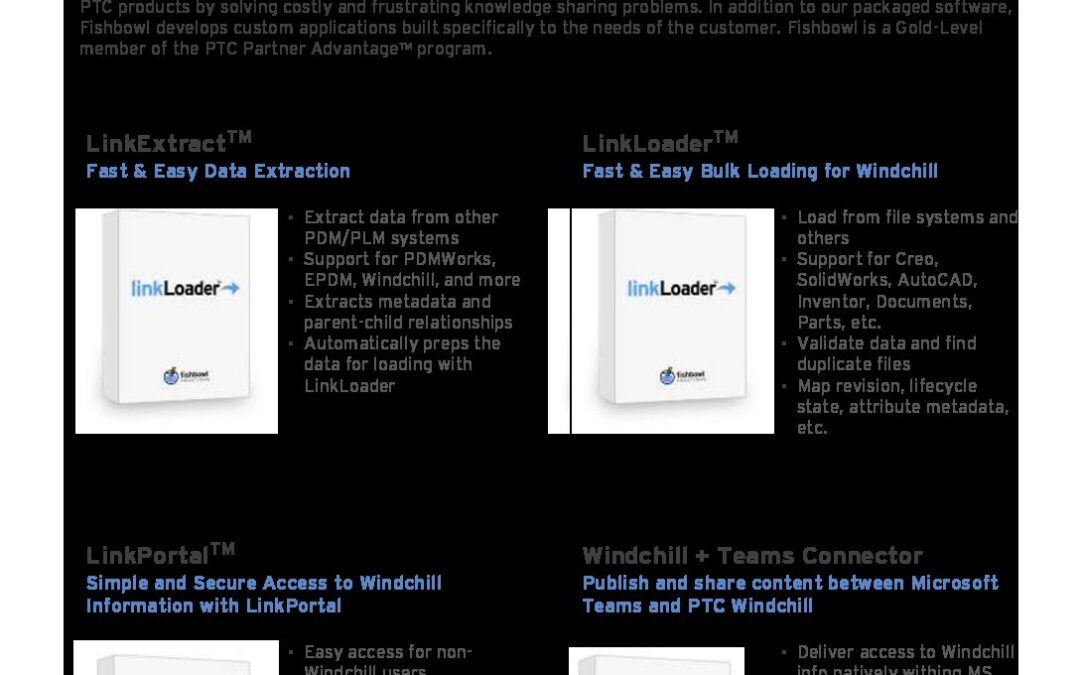 MCAD Components Add-On Software for PTC Products
