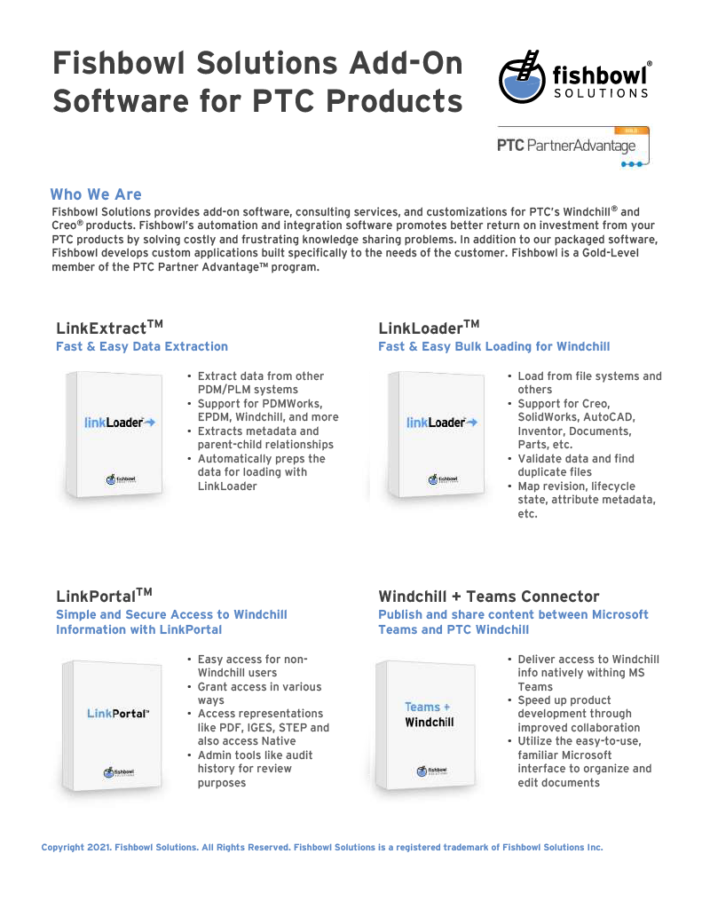 Add-On Software for PTC Products Page 1